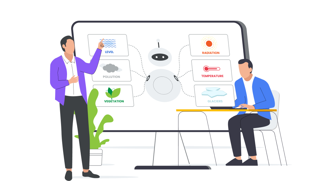 Development & Training​